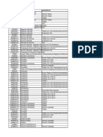 4 Medicamentos ATC 2017 12 13