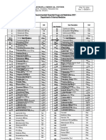 List of Essential Drugs 2021 - Im