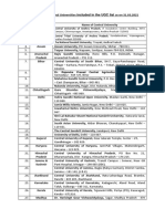 List of Central Universities Included in The UGC List As On 31.03.2021