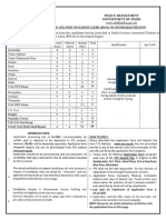 Recruitment Against The Posts of Junior Clerk (BPS-11) Vacant in Various Districts of Hyderabad Region (15689-700)