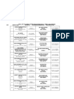 Final List of Eligible Voters For Election 2019 21 Sindh Balochistan