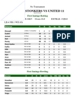 MUSCAT STONKERS VS UNITED 11 02-Jul-2021