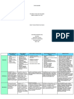 Cuadro Comparativo