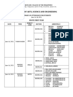 1st Year BSCPE Students Summary of Attendance June 16-18