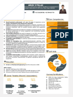 Arun V Pillai: Profile Summary Core Competencies