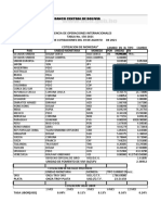 TablaDeCotizaciones156 09