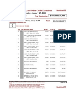 Primary, Secondary, and Other Credit Extensions by Remaining Term Outstanding On