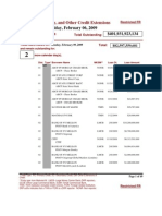 Primary, Secondary, and Other Credit Extensions by Remaining Term Outstanding On