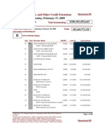 Primary, Secondary, and Other Credit Extensions by Remaining Term Outstanding On