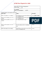 Initial Full-Dose Heparin For Adult: 1-Venous Thromboembolism (DVT/PE), Treatment