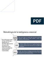 9.4 Aplicación de Inteligencia Comercial en El Marketing