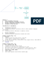 Assembler Linker: Source Program Object Code