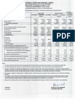 Kovai Medical Center and Hospital Limited: Partlculars