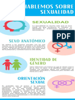 2.1 Hablemos Sobre Sexualidad