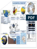 Lámina1 - Geometria de La Tierra - Fuentes