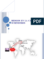 Riesgos en SCM