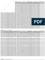 Goodyear Datasheet