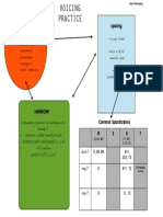 Lead-Line/ Melody Spacing: Dom 7 Maj 7