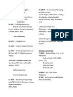 Updated Notes On Laws Affecting The Practice of Architecture