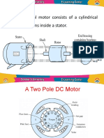 An Electrical Motor Consists of A Cylindrical Rotor That Spins Inside A Stator