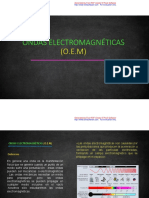 Ondas Electromagneticas (O.em)