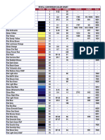 Revell Conversion Color Chart