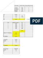 NPV and Irr