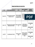 Performance Monitoring and Coaching Form