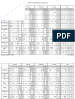 Rumusan Jadual Guru Pagi 2020