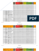 Operations and Maintenance Plan RACI: R Responsible, A Accountable, C Consulted, I Informed