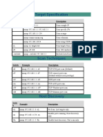 Nmap Cheat Sheet