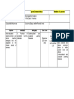 Action Plan - Assignment.e Raise Up