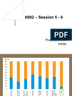 Session 5 - 6 Financial Statements of Bank