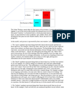 Johari Window