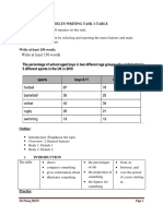 Ielts Writing Task 1-Table