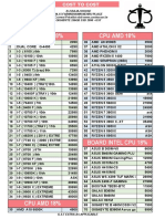 Cpu Intel 18% Cpu Amd 18%