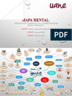 Mapa Mental