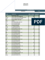 Apu Base de Datos