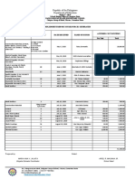 Republic of The Philippines Department of Education: Accomplishment Report On Resources Generated