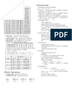 Integers Floating Point: N N S E