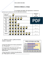 Gráficos e Tabelas 2