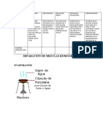 Cuadro Separación de Mezclas