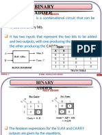 DLD Combination Logic