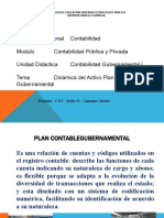 Dinamica Plan de Cuenta