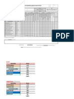 EVALUACIÓN DE DESEMPEÑO DEL PERSONAL 7MO ACUARTELAMIENTO Turno A - Max Sanchez