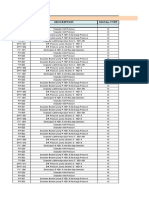 Trip and Alarm Schedule-Rev-0