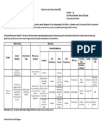 FIDP - Chapter 2 Rocks and Minerals