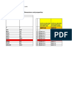 Celsius® CHS, Section Properties - Dimensions and Properties