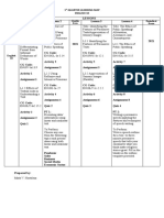 Learning Map in English 10 1st Quarter 2021