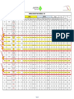 Normal Exhaust Fans Schedule - 3H1 Design Selected: (Indoor)